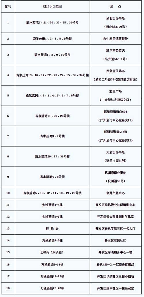 “星空app官网”“孙燕姿新专辑唱谈会”即刻开启 八百席位等你加入(图1) 星空app官方网页