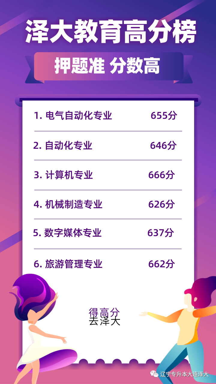
选择线下培训机构要注意这些：星空官方网站(图3)