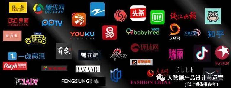 数字化时代的新趋势:全媒体、全渠道与全数据|星空app官网(图5)
数字化时代的新趋势:全媒体、全渠道与全数据|星空app官网(图5)