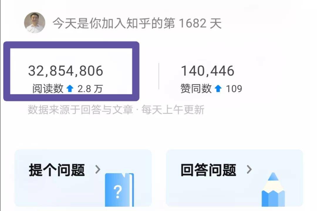 星空app官网_什么时候从媒体发帖最好？(图2)