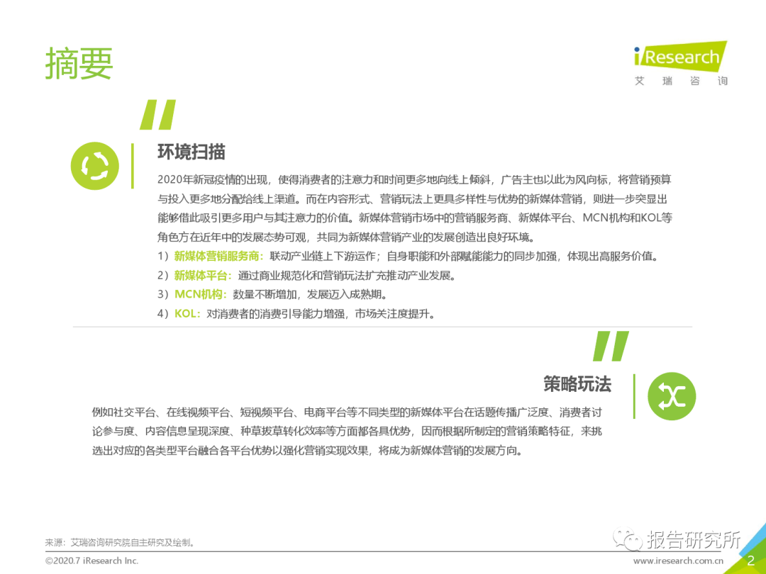 2020年中国新媒体营销计谋白皮书(附下载):星空app官网(图4)
2020年中国新媒体营销计谋白皮书(附下载):星空app官网(图4)