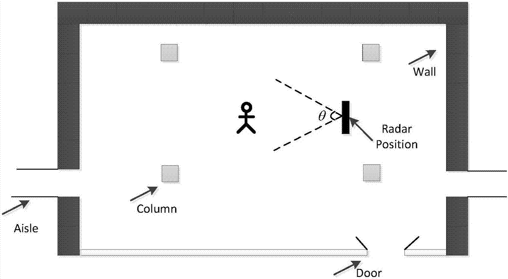 星空app官方网页